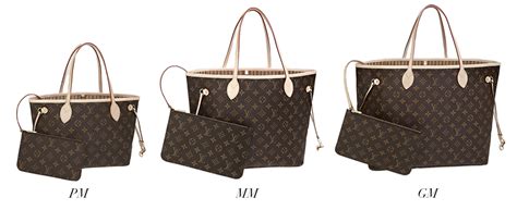 louis vuitton neverfull mm vs pm|louis vuitton neverfull size guide.